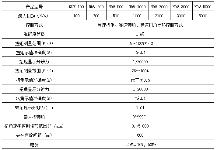 亚洲无码一区二区三区蜜桃